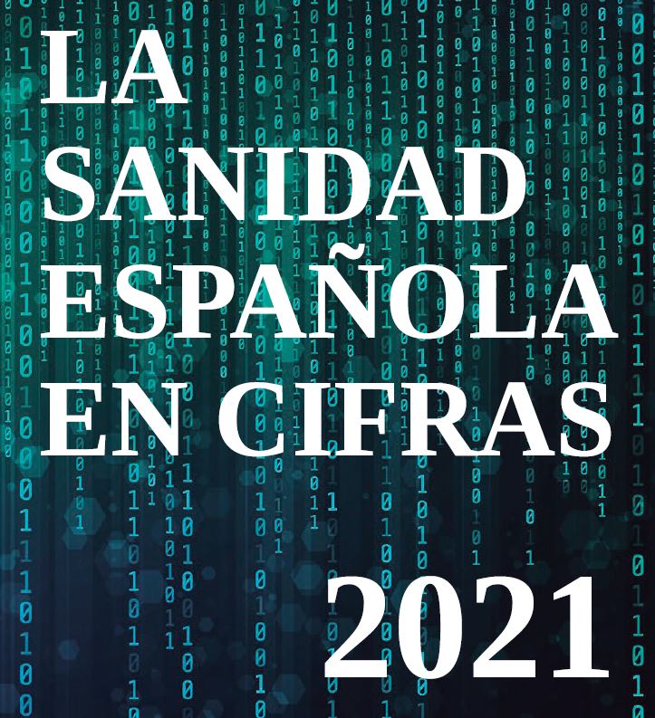 Informe Sanidad Española en Cifras 2021